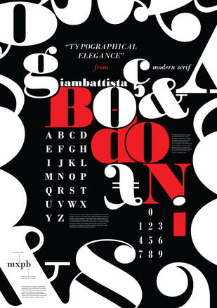 Bodoni Type Specimen Poster 2D | 2024